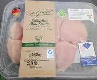 Jumlah gula yang masuk Hähnchen Mini-Steaks