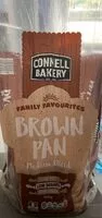含糖量 Brown pan medium slide