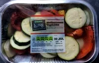 Zuckermenge drin Mediterranean vegetables