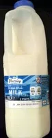 入っている砂糖の量 Milk