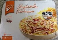 Zuckermenge drin Tagliatelles Carbonara