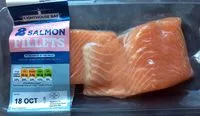 Quantité de sucre dans 2 succulent salmon fillets