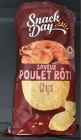 Suhkru kogus sees Saveur Poulet Rôti