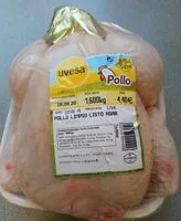 Cantidad de azúcar en Pollo limpio listo asar