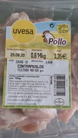 Cantidad de azúcar en Contramuslos fileteados