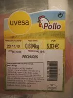 Cantidad de azúcar en Pechugas de pollo