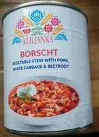 Quantité de sucre dans Borscht