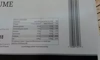 Amount of sugar in Saumon d'Écosse Fumé
