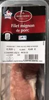 Suhkru kogus sees Filet mignon de porc