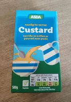 含糖量 Custard