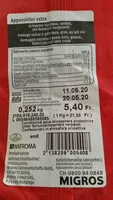 Jumlah gula yang masuk Appenzeller Extra-Würzig