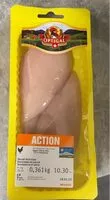 Zuckermenge drin Escalope de poulet