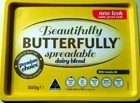 Suhkur ja toitained sees Beautifully butterfully