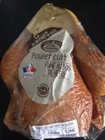 Jumlah gula yang masuk Poulet fumé