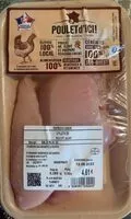 Quantité de sucre dans Escalope de poulet