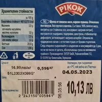 Количество сахара в Шунка от свинско месо