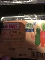 Sucre et nutriments contenus dans Delhaize meat the vegetables