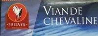 Sucre et nutriments contenus dans Viande chevaline