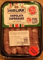 Jumlah gula yang masuk Chipolata superieure