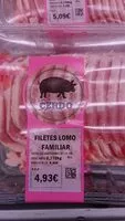 Jumlah gula yang masuk Filetes lomo familiar