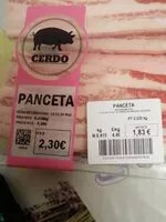 Jumlah gula yang masuk Panceta