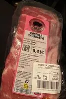 Jumlah gula yang masuk Costilla churrasco