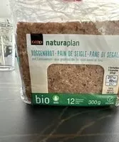 Jumlah gula yang masuk Pane di segale