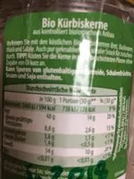 入っている砂糖の量 Kürbiskerne