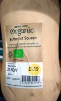 Jumlah gula yang masuk Butternut Squash
