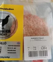 Jumlah gula yang masuk Burger meat pollo