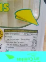 Cantidad de azúcar en Queso cortado tierno de vaca