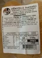 Suhkru kogus sees Sandwiches