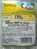 Cantidad de azúcar en Burger meat de pollo certificado