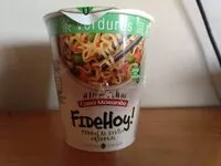 入っている砂糖の量 Fidehoy