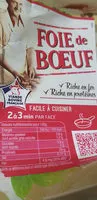 İçindeki şeker miktarı Foie de boeuf