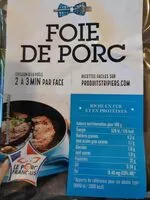 入っている砂糖の量 Foie de porc
