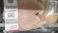Количество сахара в Jambon