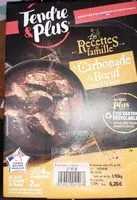 入っている砂糖の量 Carbonade de bœuf sauce à la bière