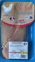 Quantité de sucre dans Escalope de poulet
