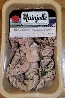 Jumlah gula yang masuk Tricandilles