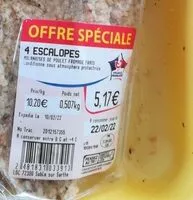 Jumlah gula yang masuk Les milanaises