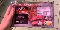 Jumlah gula yang masuk Onglet