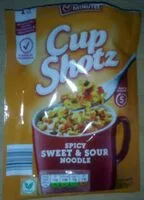 Sugar and nutrients in Cup shotz