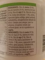 Azúcar y nutrientes en Herbalife