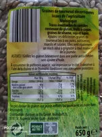 Sokerin määrä sisällä Graines de tournesol décortiquée