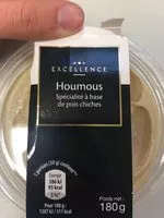 Jumlah gula yang masuk Houmous