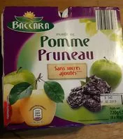 Jumlah gula yang masuk Purée de pomme pruneau