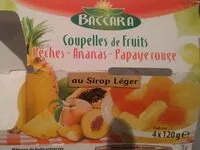 Jumlah gula yang masuk Coupelles de Fruits Pêches - Ananas - Papaye rouge au sirop léger