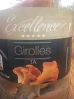 含糖量 Girolles
