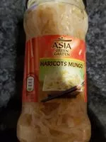 Количество сахара в Haricots mungo